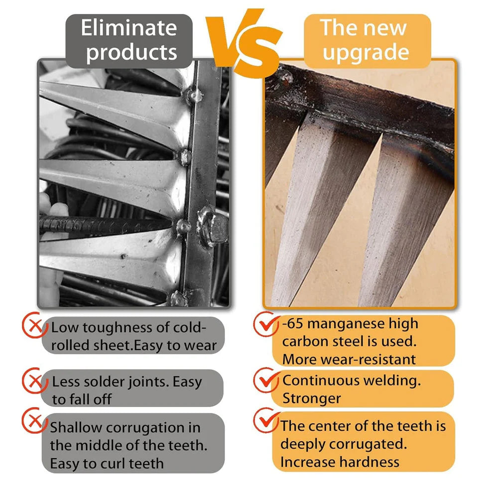 Home Wish™ Garden Weeding Tool with 5 Durable Steel Claws (🔥50% OFF )